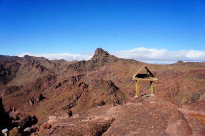 Col de tizi N'Tazazert